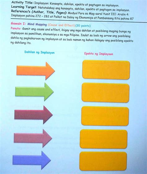 Activity Sheet For Implasyon .